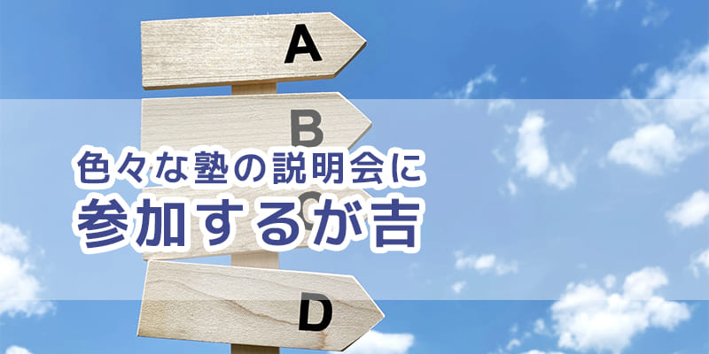 ABCDの道案内板