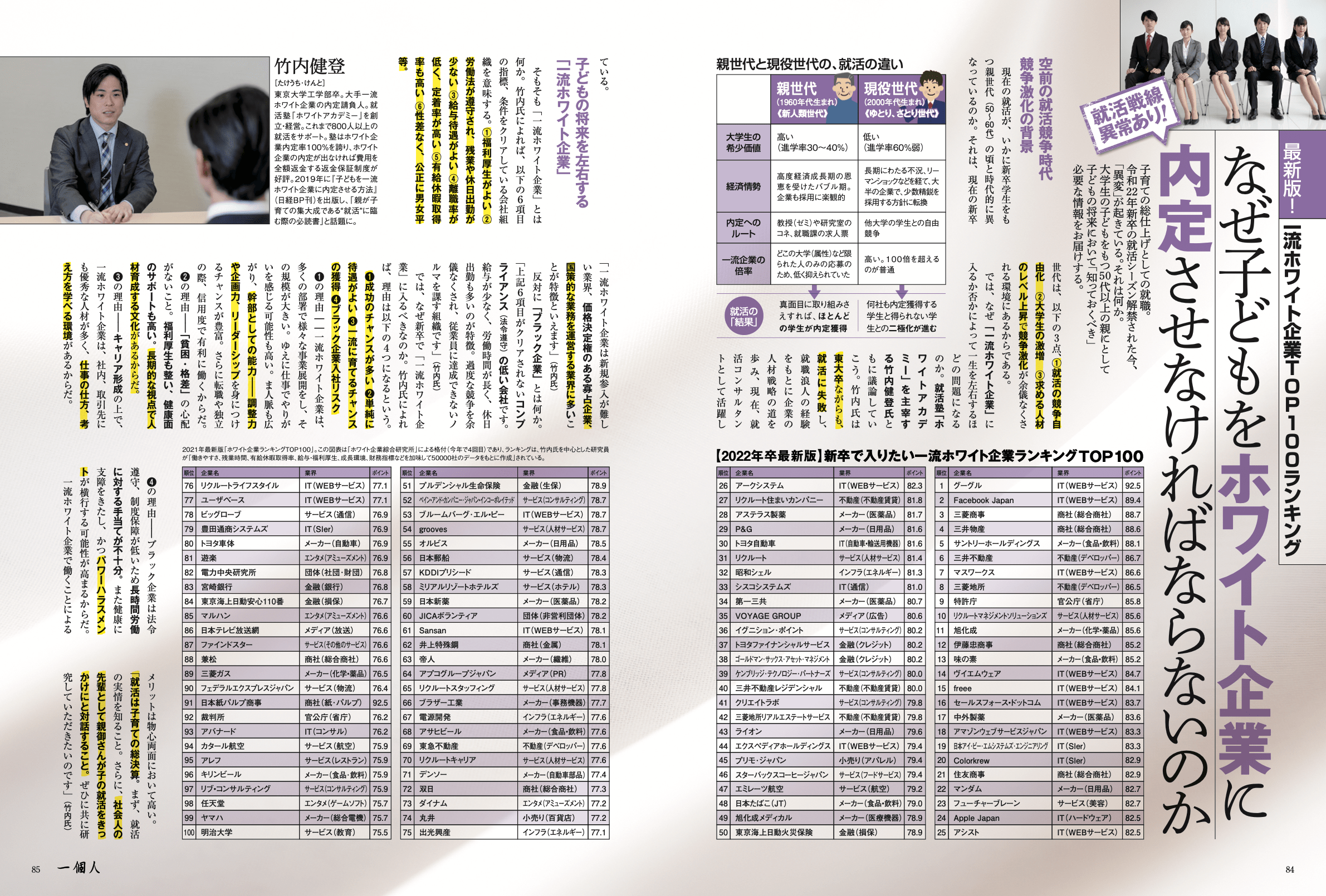 一個人春号紹介ページ