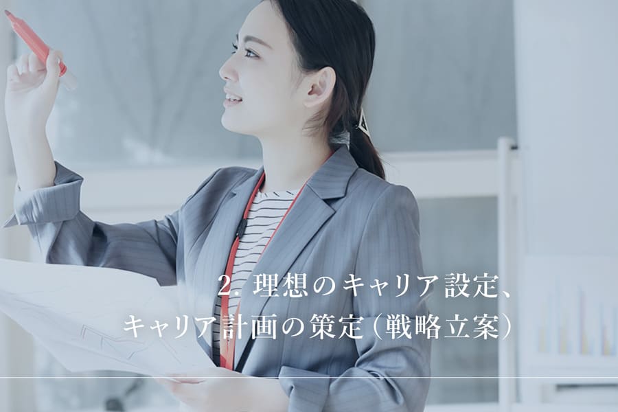 service-2