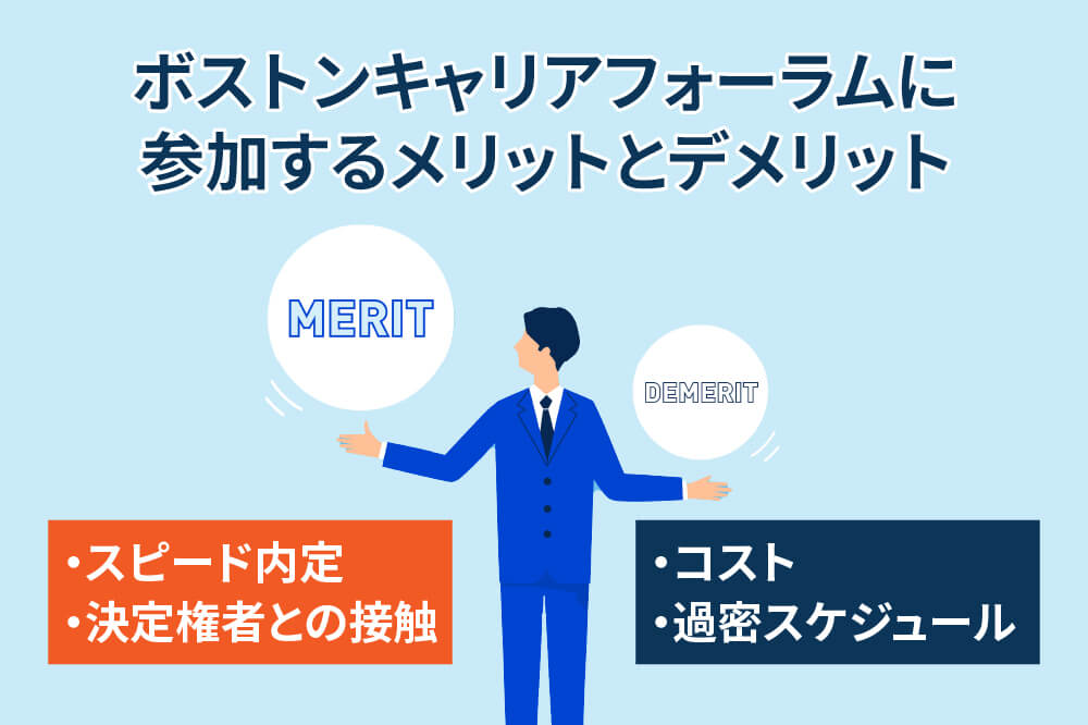 Japanese infographic about merits and demerits of attending a Boston career forum; a man in a blue suit stands between MERIT and DEMERIT bubbles with orange and dark blue info boxes beneath him.