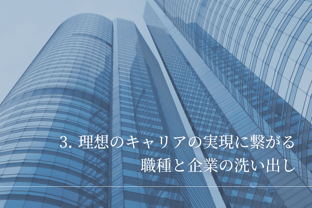 理想のキャリアの実現に繋がる職種や企業の洗い出し